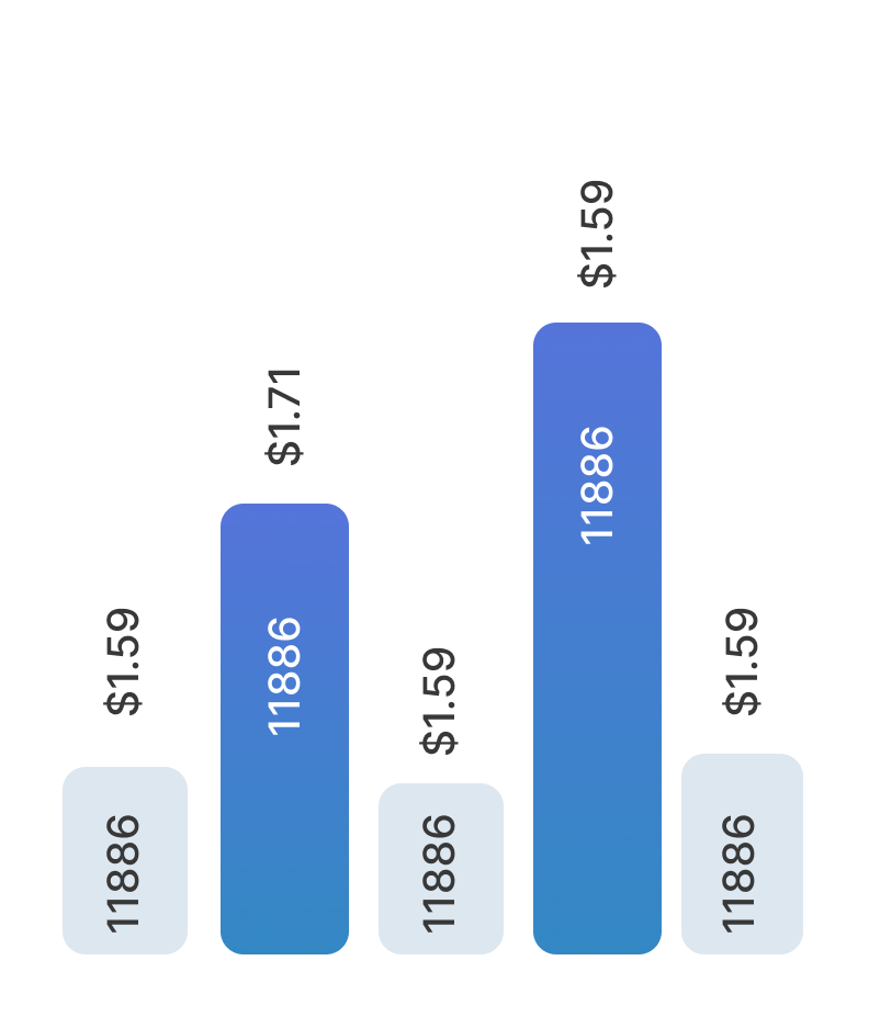 cost-management-v2 Cost management
