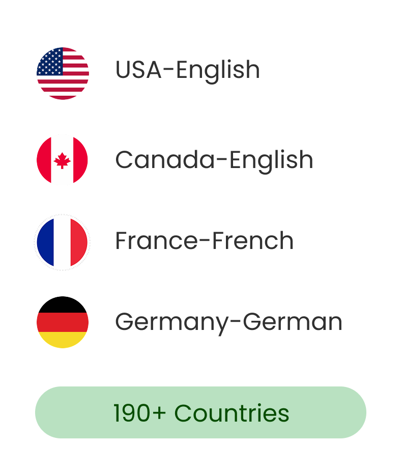 Global reach