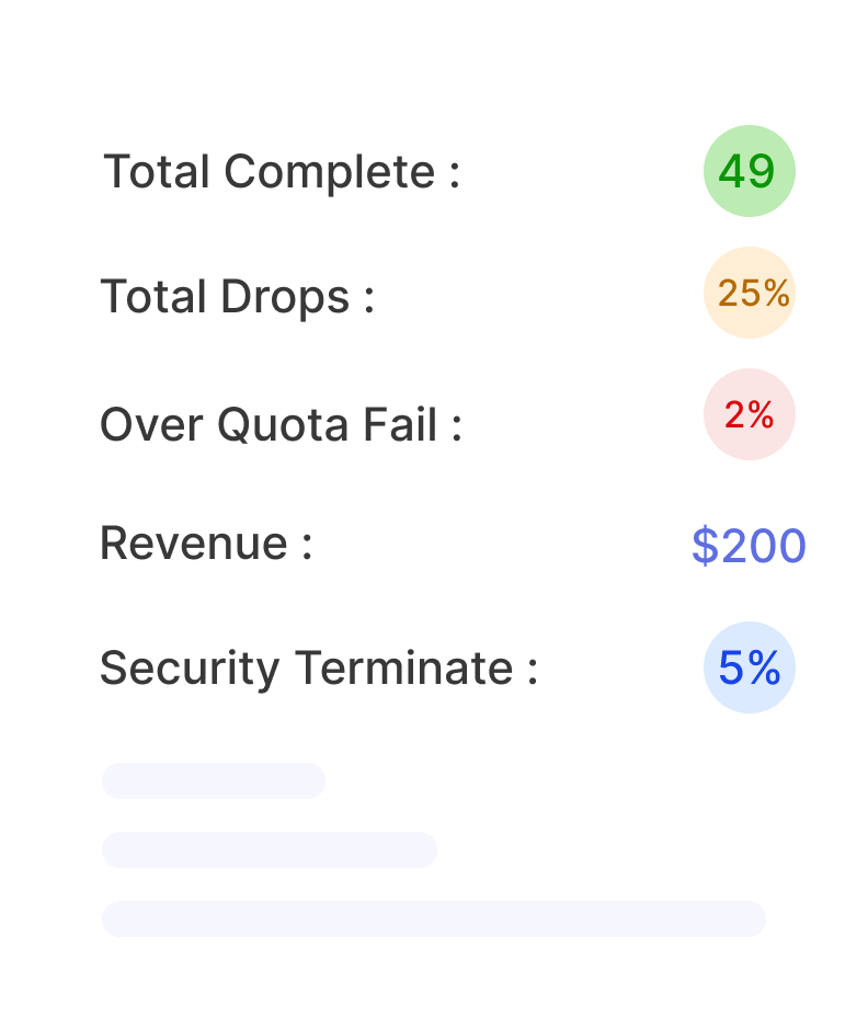 live-performance-v3 Live performance monitoring