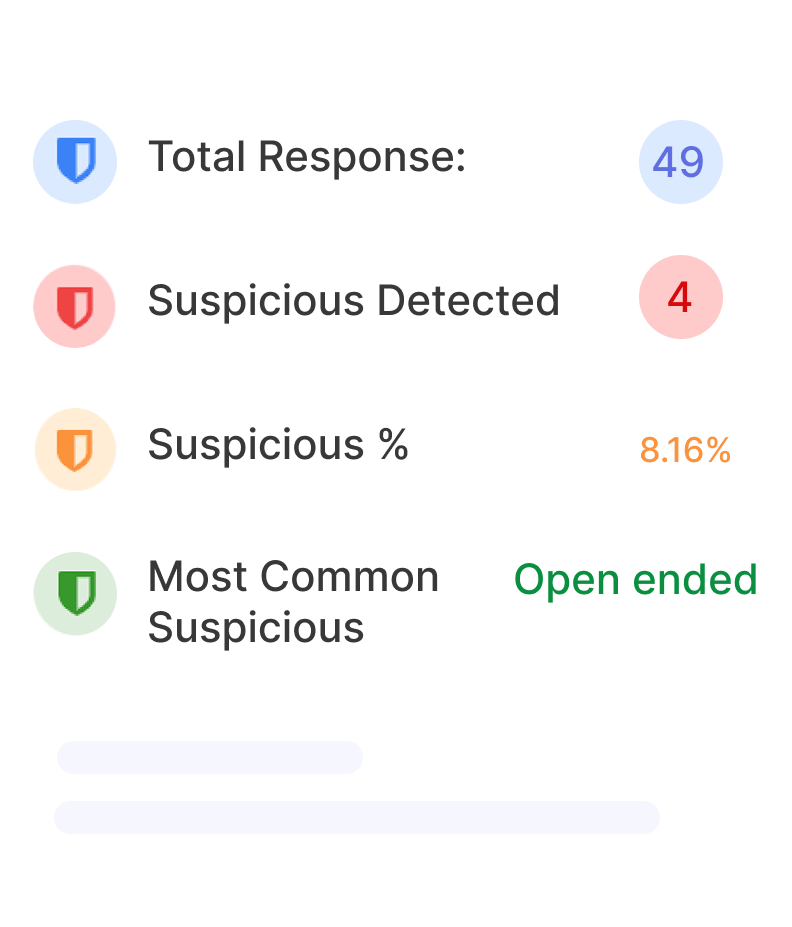 quality-dashbaords-v2 Quality dashboards